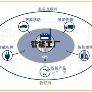 ���Ų�����2015����������ԇ�c(di��n)ʾ���Ŀ���� �H������Ŀ���x