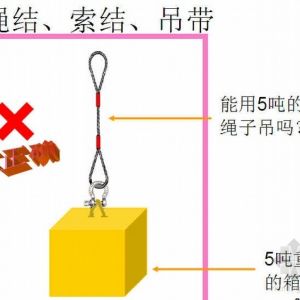 ���������b�����\(y��n)��ȫ��ȫ������һ��Ҏ(gu��)��