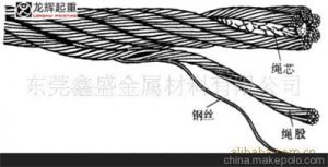 �����x�����ؙC(j��)䓽z�K������ЩҪ��